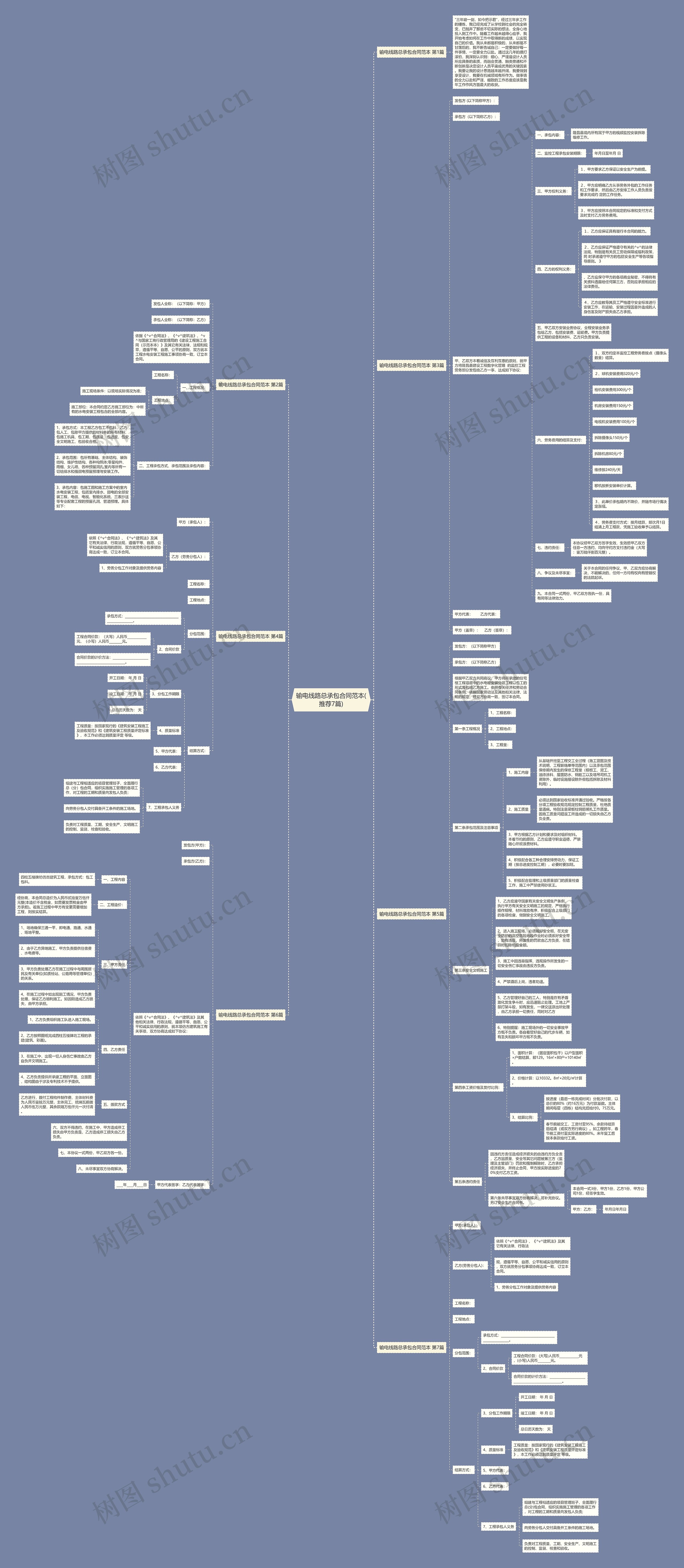 输电线路总承包合同范本(推荐7篇)思维导图