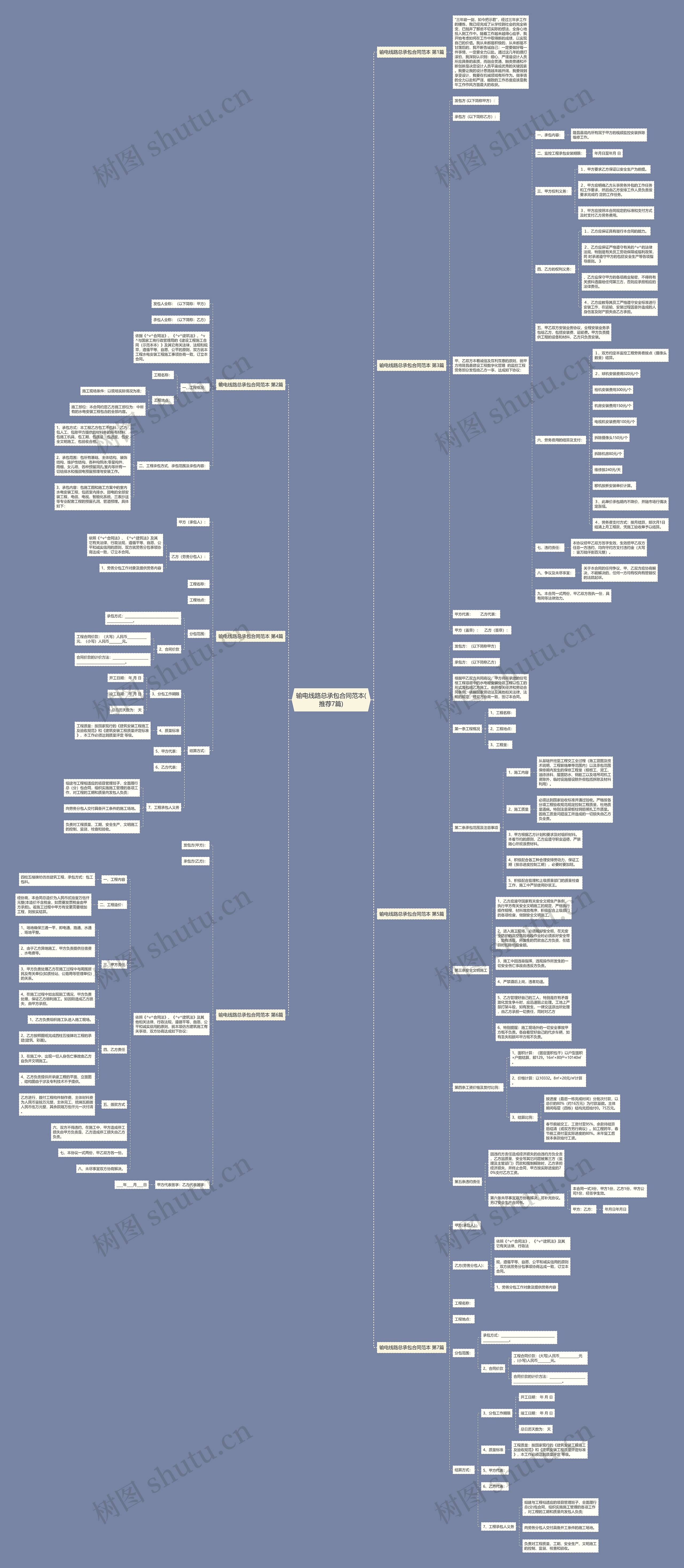 输电线路总承包合同范本(推荐7篇) 输电线路总承包合同范本(推荐7篇)