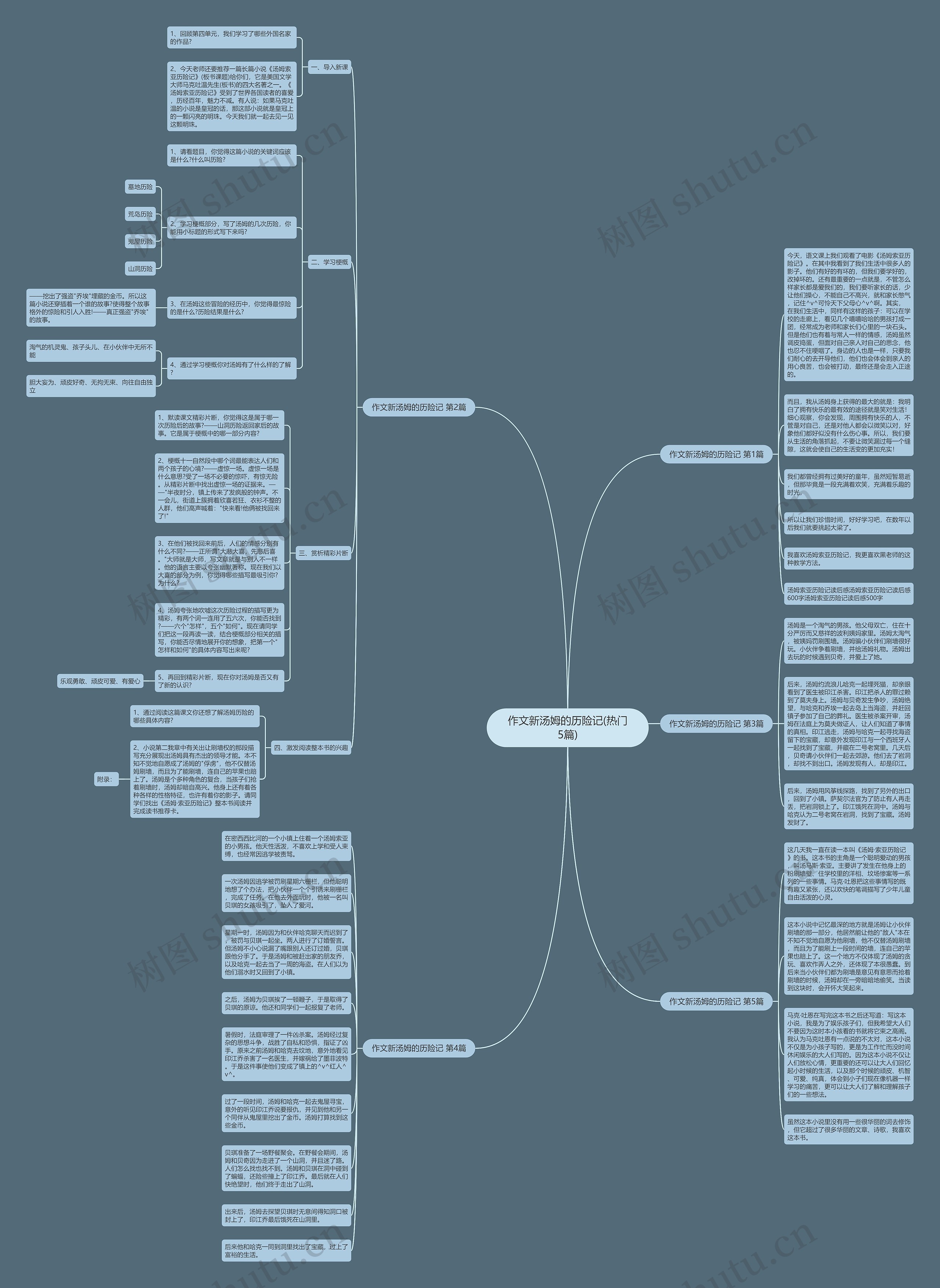 作文新汤姆的历险记(热门5篇) 作文新汤姆的历险记(热门5篇)