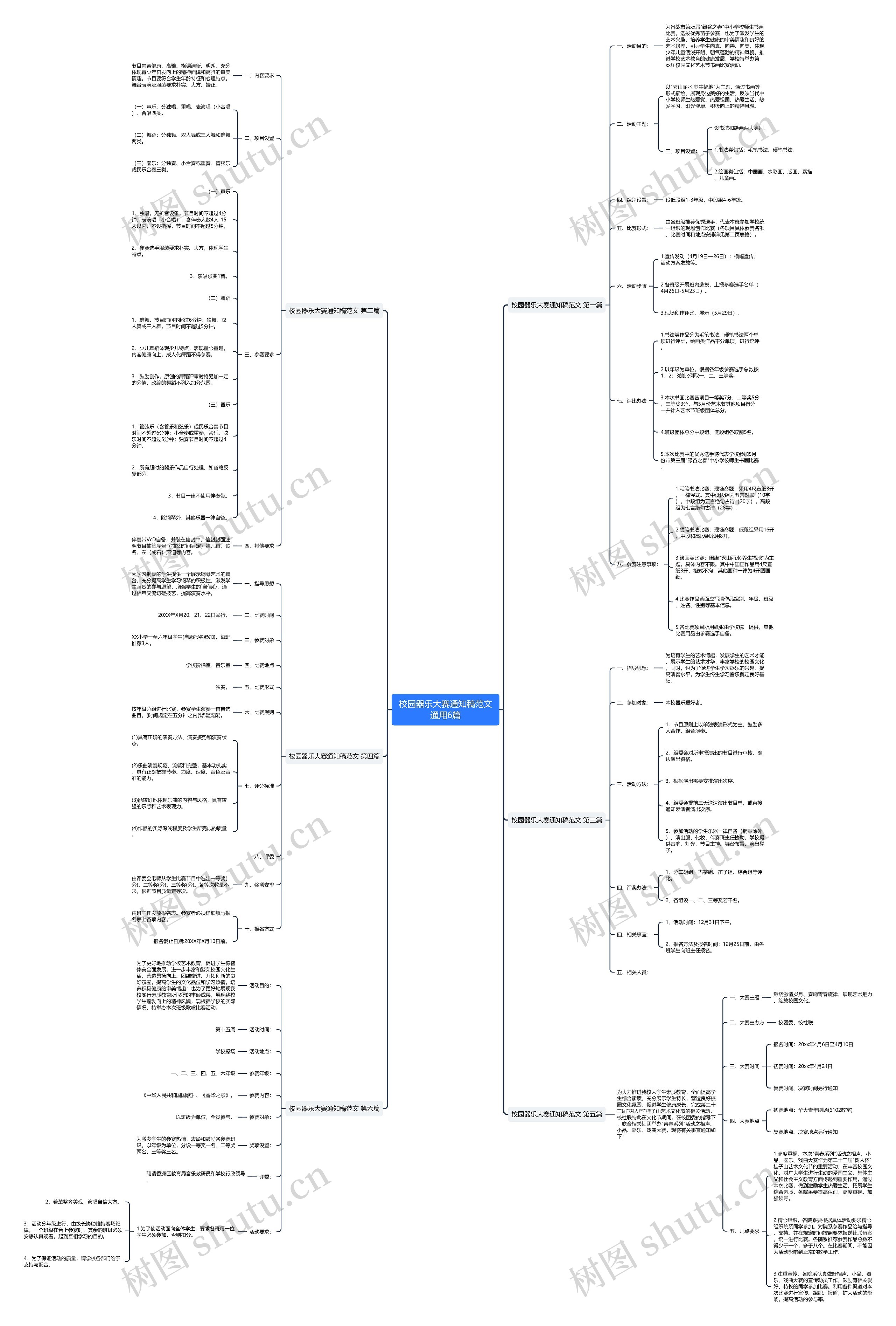 校园器乐大赛通知稿范文通用6篇思维导图