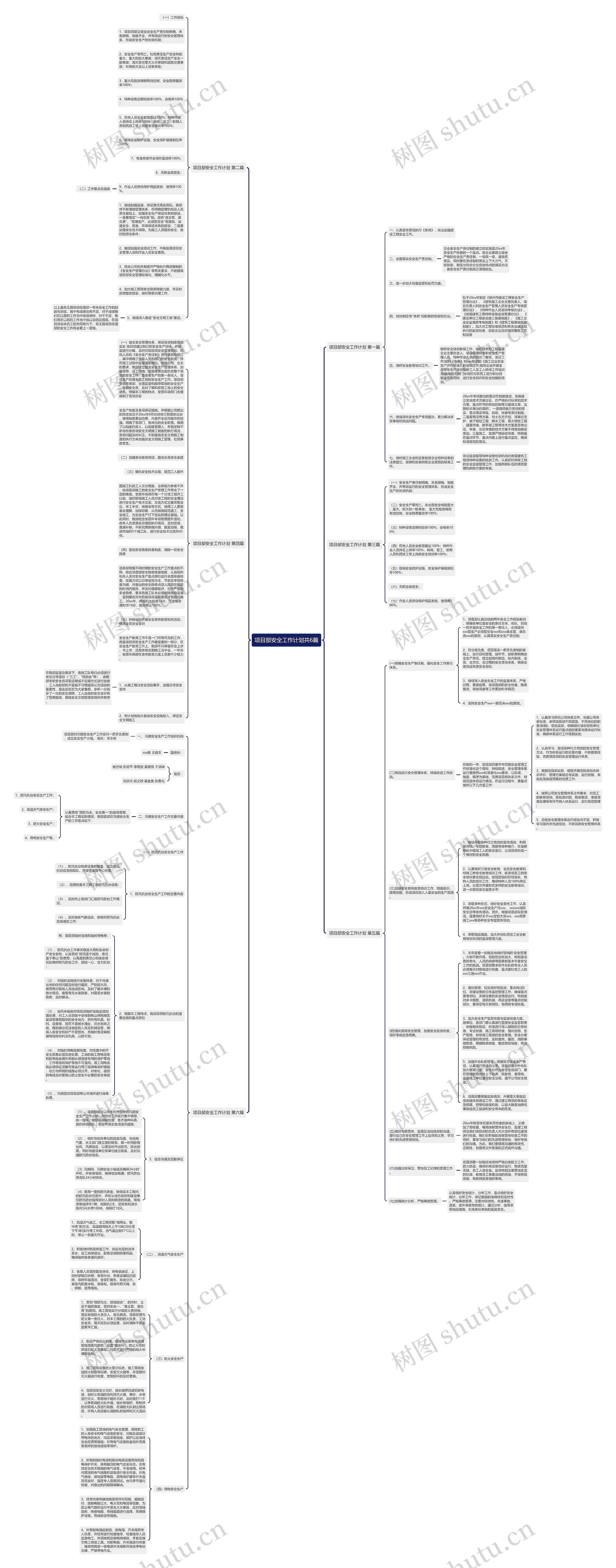 项目部安全工作计划共6篇思维导图高清图 项目部安全工作计划共6篇思维导图