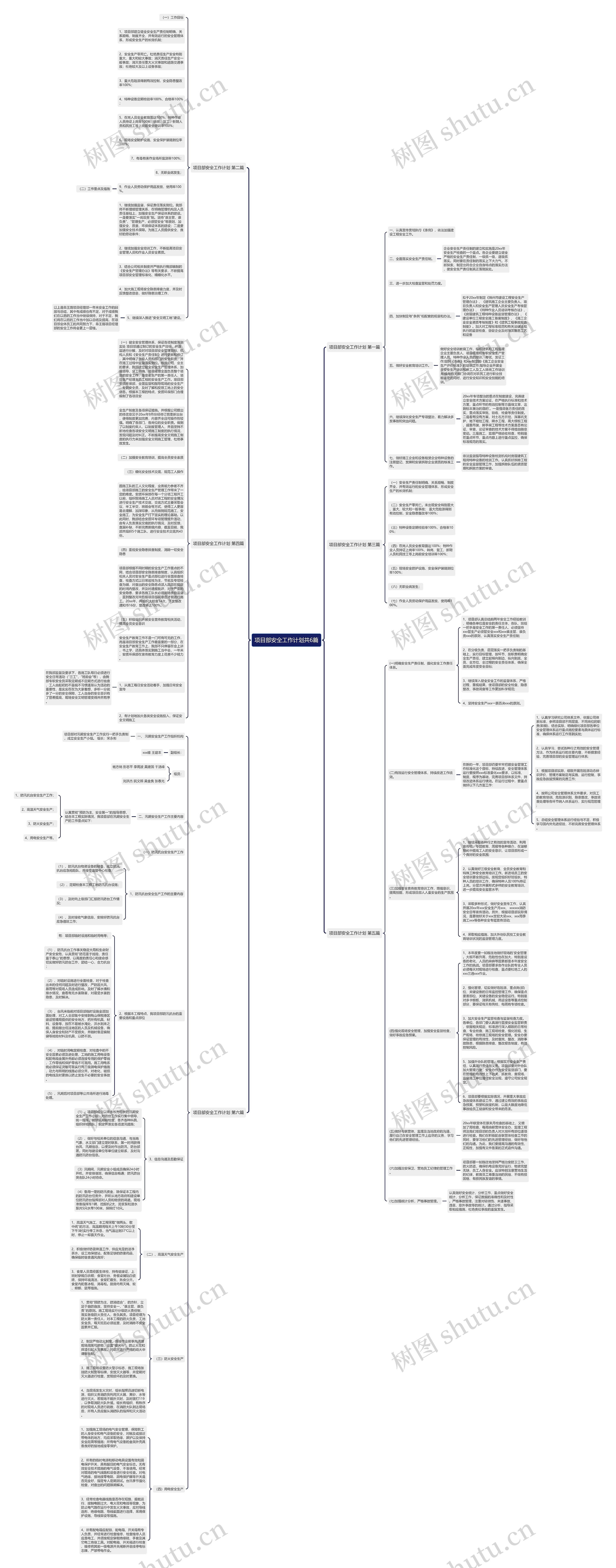 项目部安全工作计划共6篇思维导图