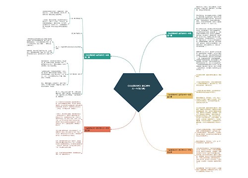 《会走路的树》读后感作文一年级(5篇) 《会走路的树》读后感作文一年级(5篇)