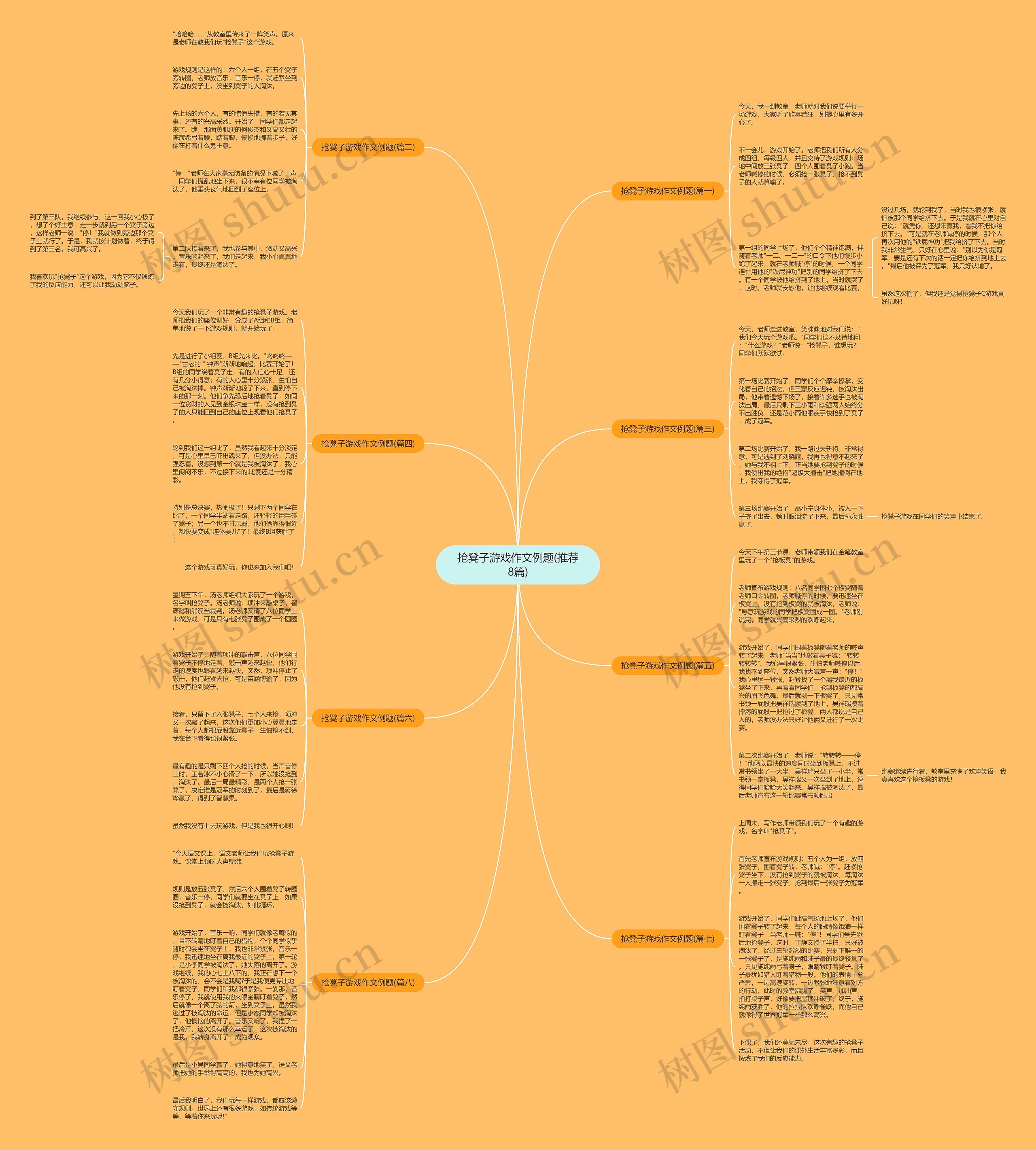 抢凳子游戏作文例题(推荐8篇)思维导图