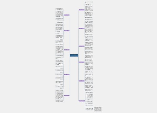 理解我400字作文精选11篇