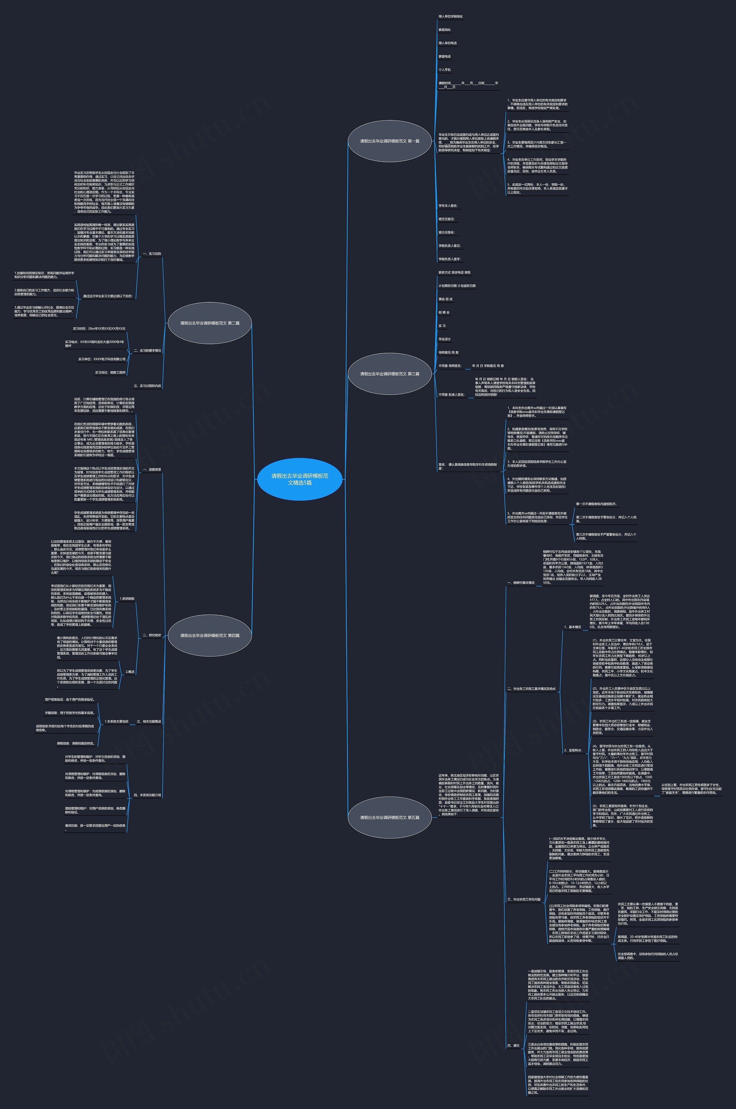 请假出去毕业调研范文精选5篇思维导图