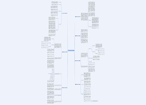 班主任培优工作计划7篇