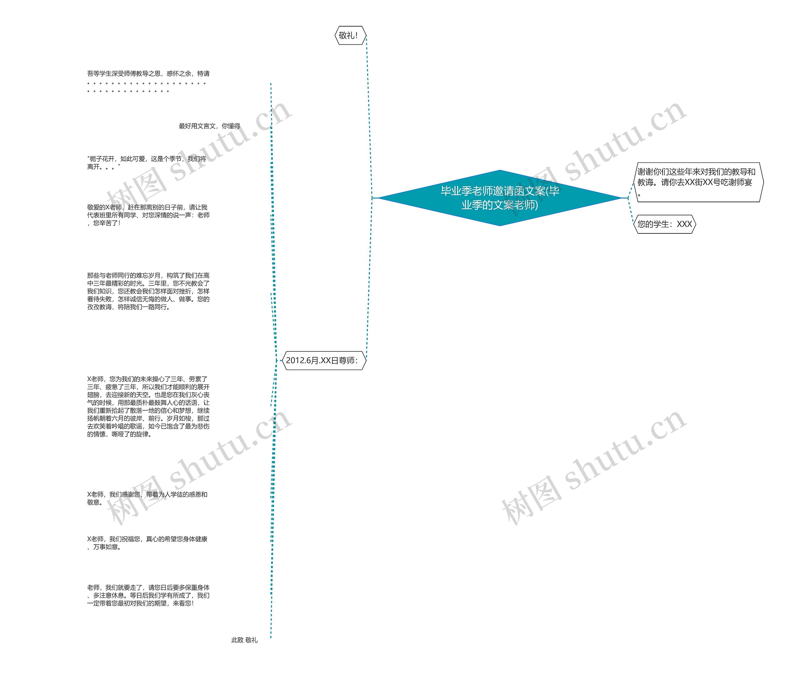 毕业季老师邀请函文案(毕业季的文案老师) 毕业季老师邀请函文案(毕业季的文案老师)