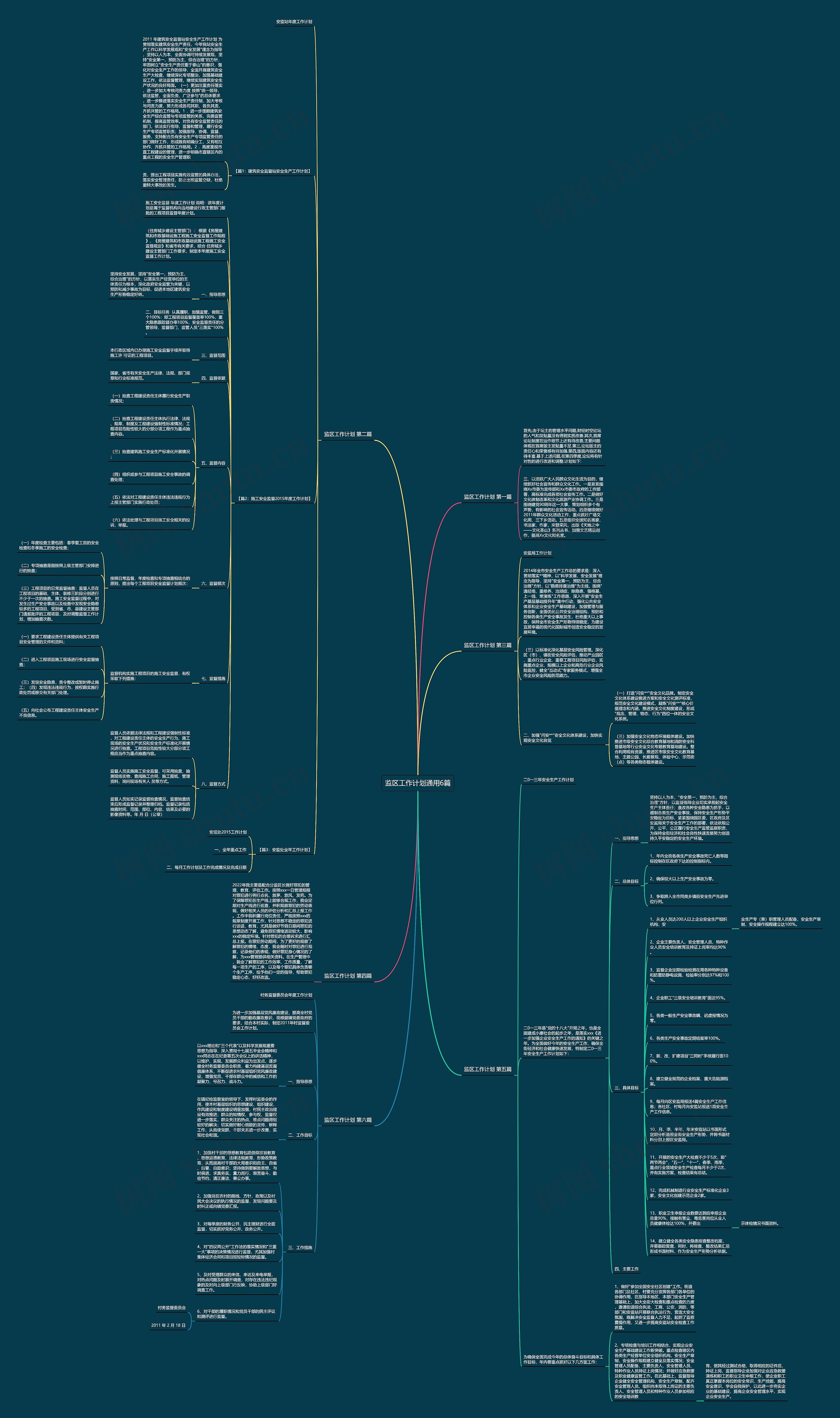 监区工作计划通用6篇 监区工作计划通用6篇