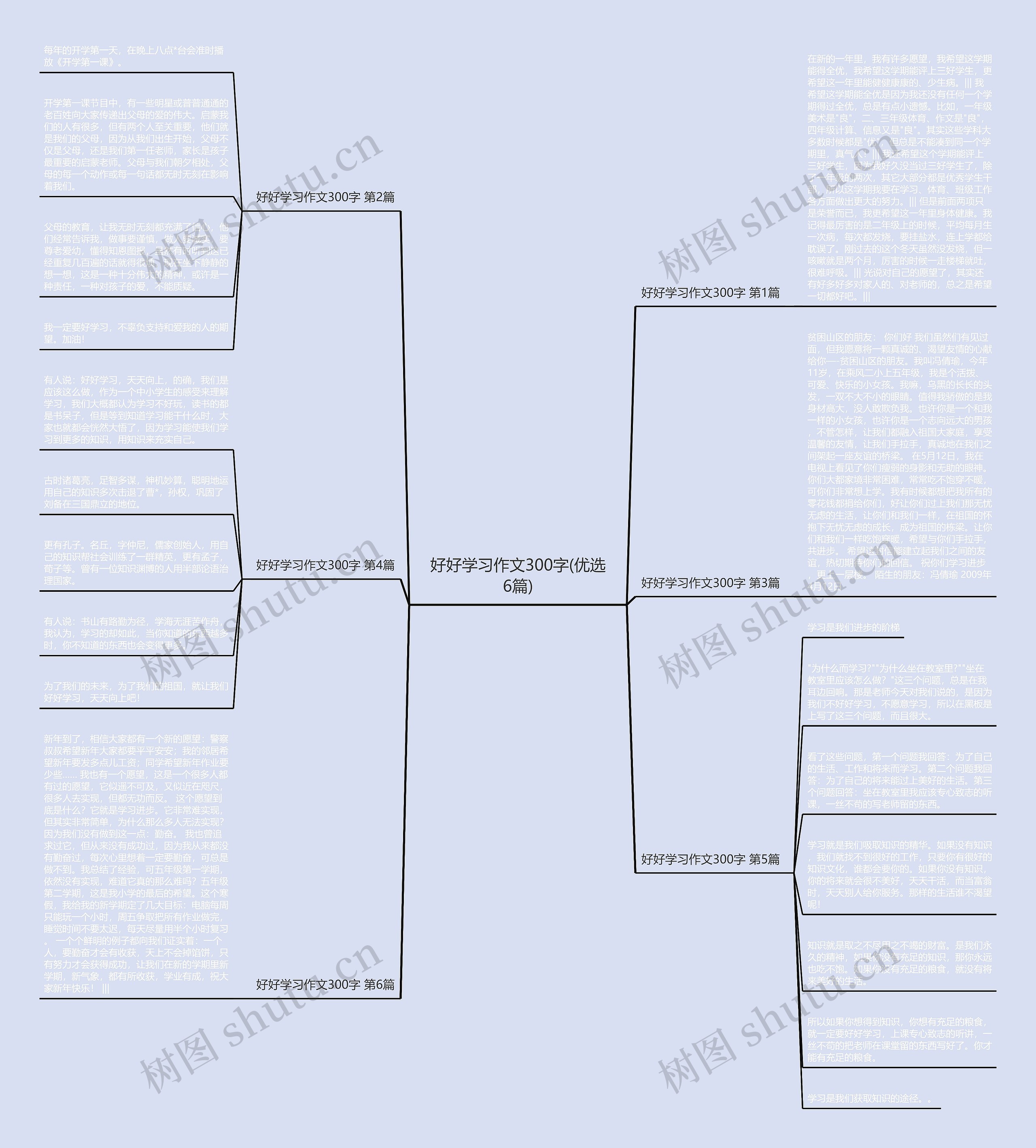 好好学习作文300字(优选6篇) 好好学习作文300字(优选6篇)
