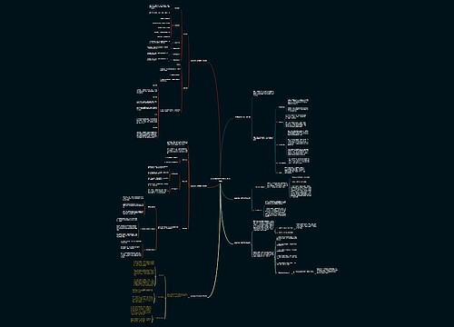 企业保险计划书范文(优选6篇) 企业保险计划书范文(优选6篇)