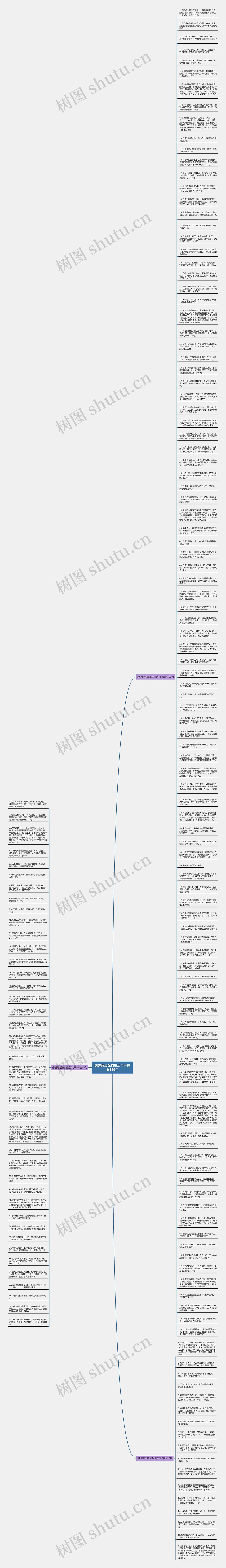 想逃避现在的生活句子精选159句思维导图