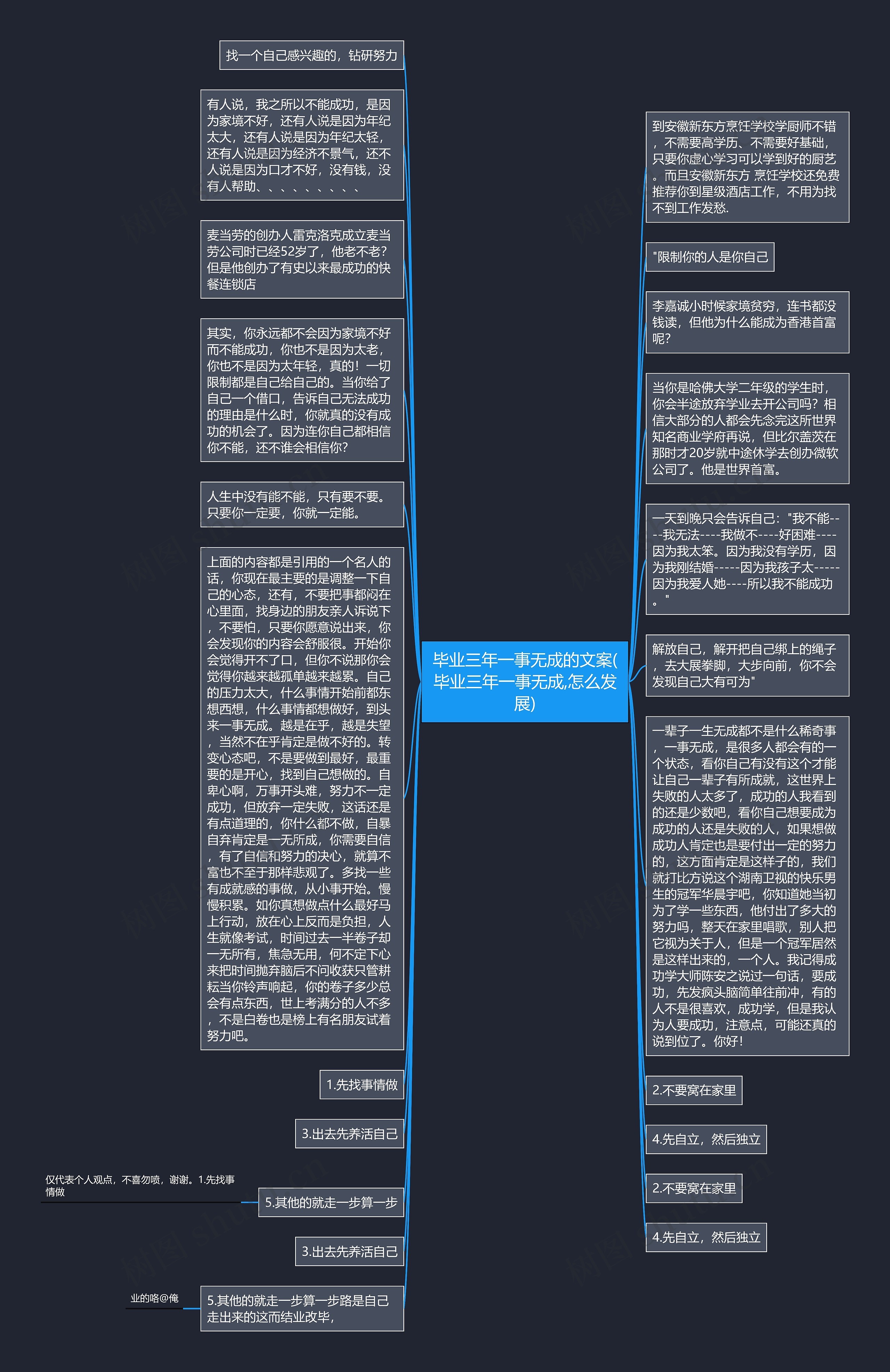 毕业三年一事无成的文案(毕业三年一事无成,怎么发展)