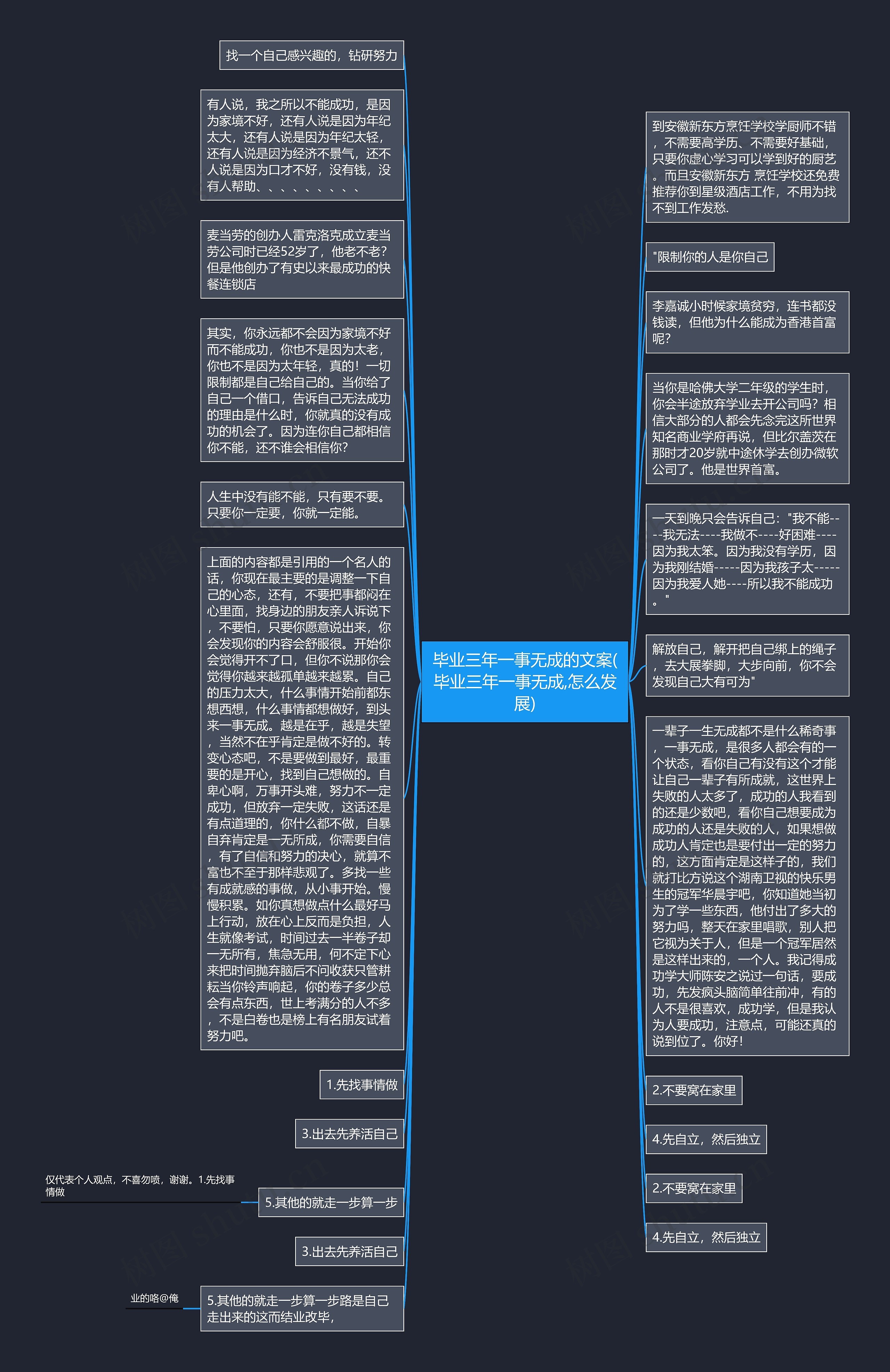 毕业三年一事无成的文案(毕业三年一事无成,怎么发展)思维导图