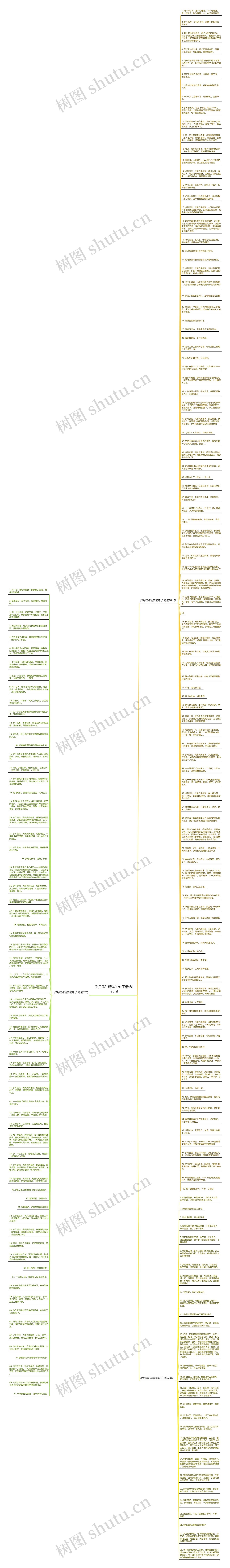 岁月蹉跎精美的句子精选195句思维导图