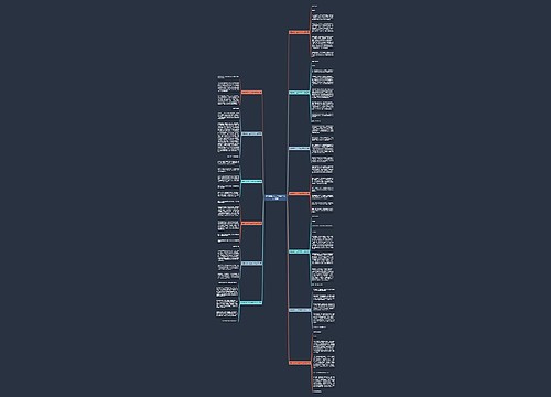 我眼中的什么250字作文共13篇