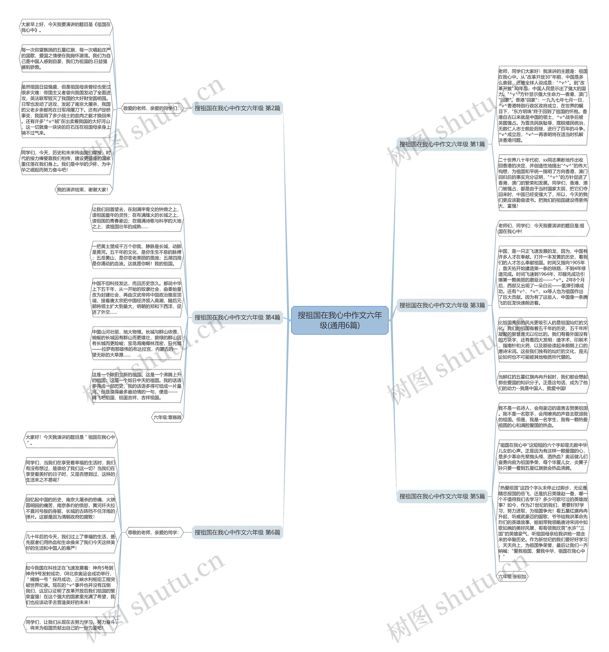 搜祖国在我心中作文六年级(通用6篇) 搜祖国在我心中作文六年级(通用6篇)