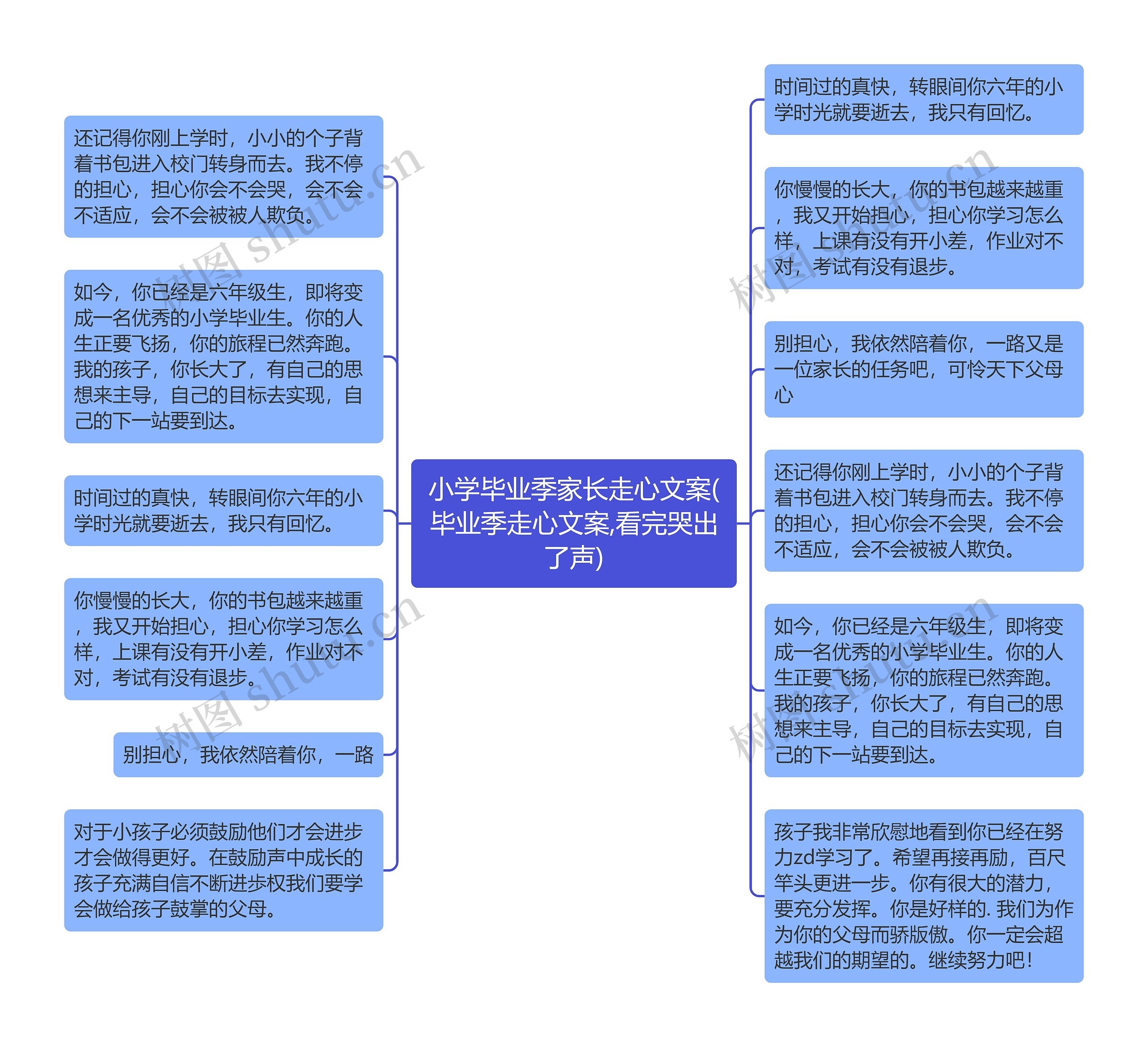 小学毕业季家长走心文案(毕业季走心文案,看完哭出了声)