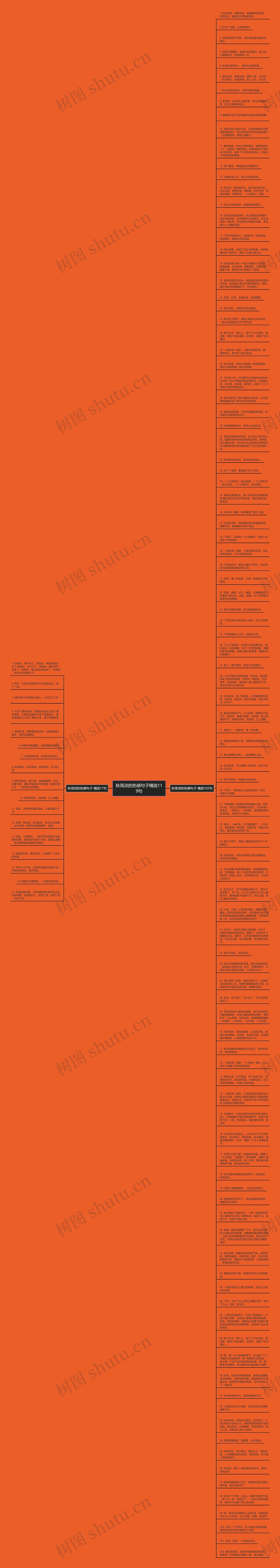 秋雨凉的伤感句子精选119句思维导图