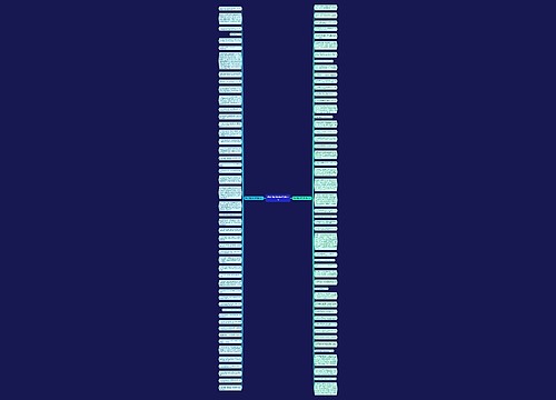 思念祖国的好句子精选97句 思念祖国的好句子精选97句