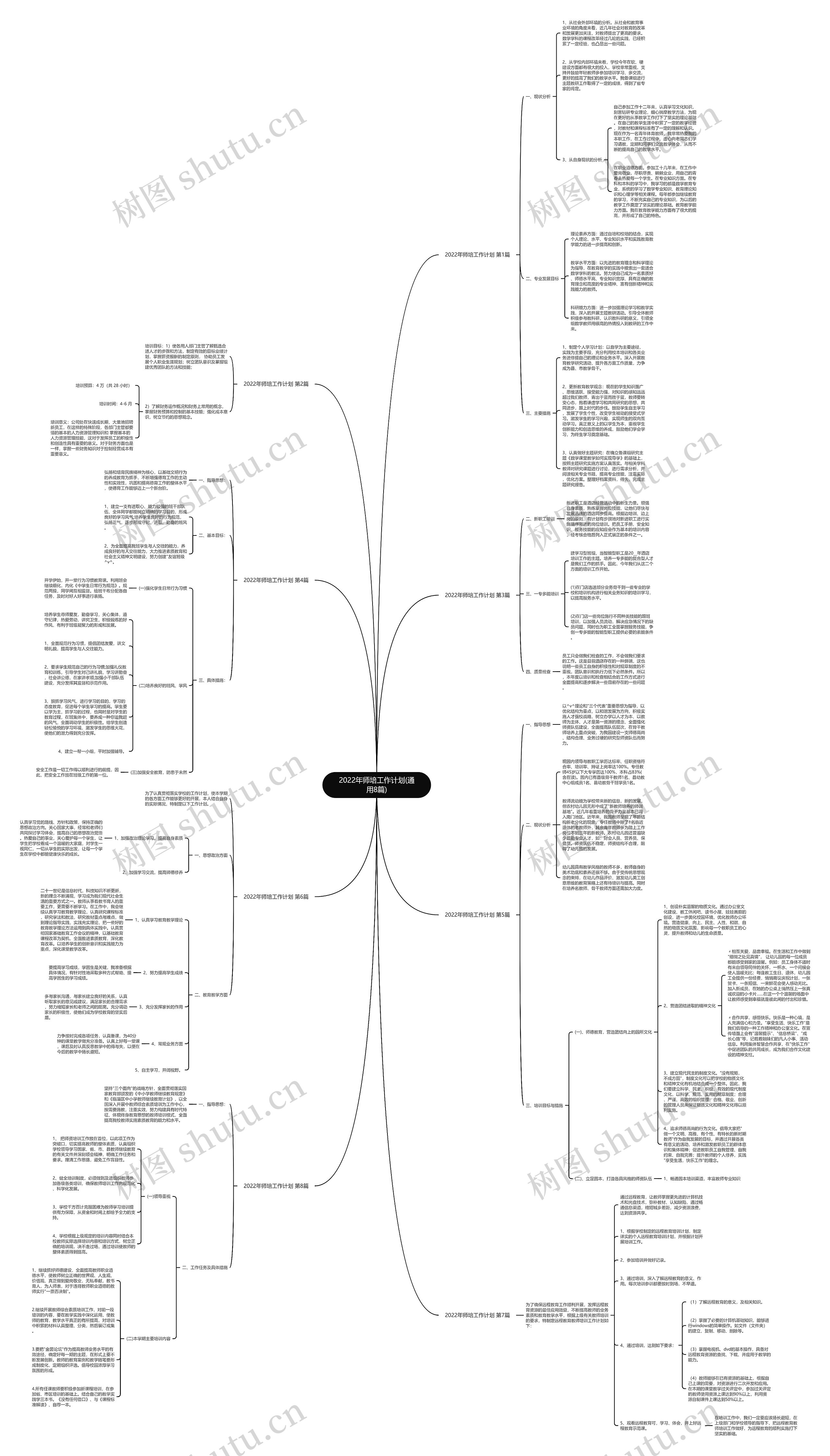 2022年师培工作计划(通用8篇) 2022年师培工作计划(通用8篇)