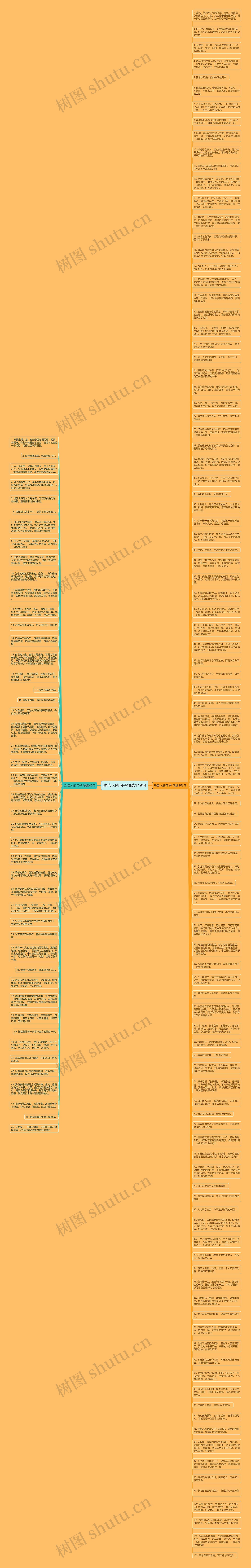 劝告人的句子精选149句