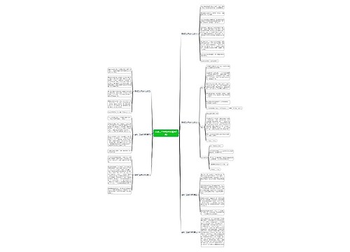 荔枝二三年级作文(精选7篇) 荔枝二三年级作文(精选7篇)