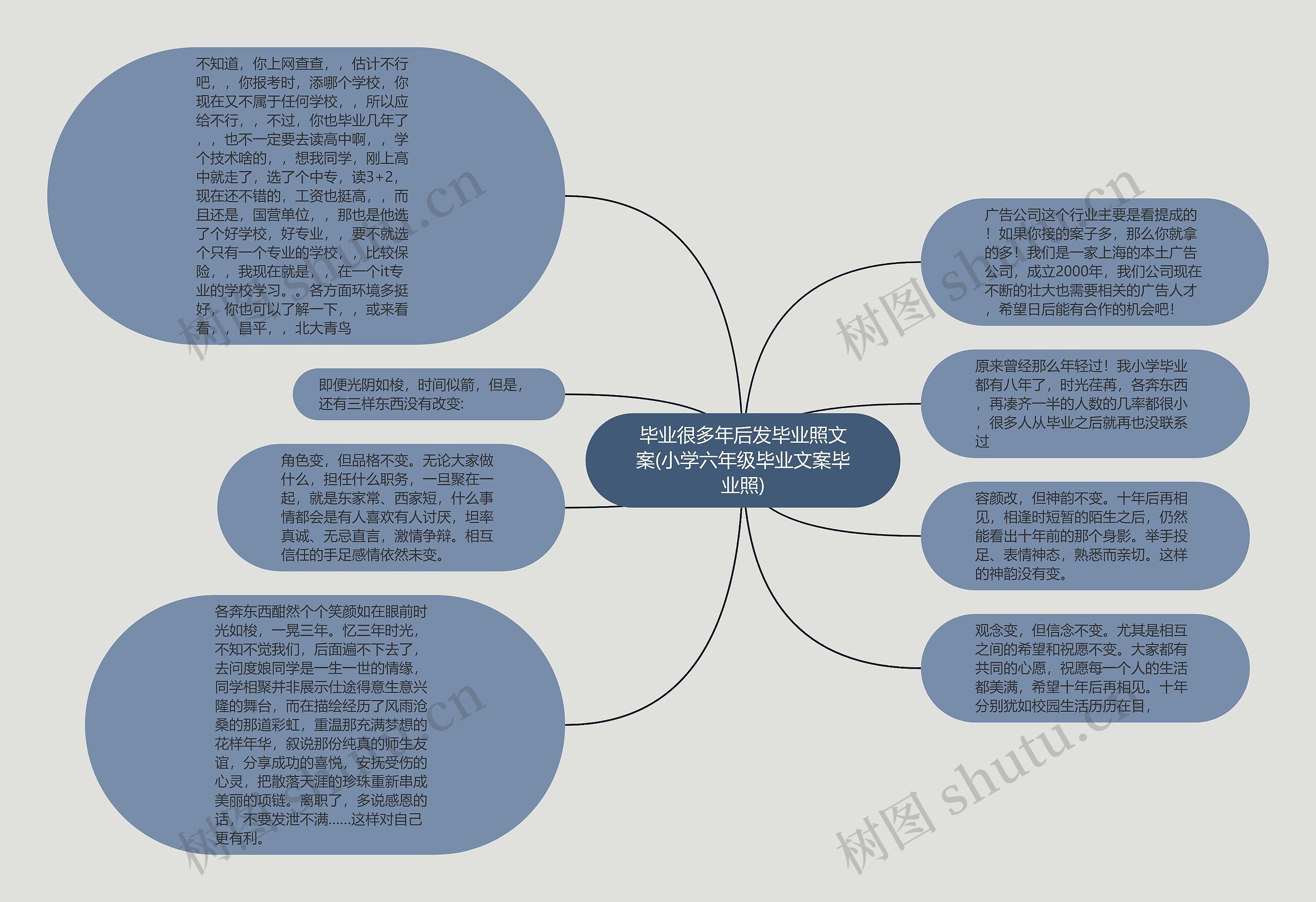 毕业很多年后发毕业照文案(小学六年级毕业文案毕业照)