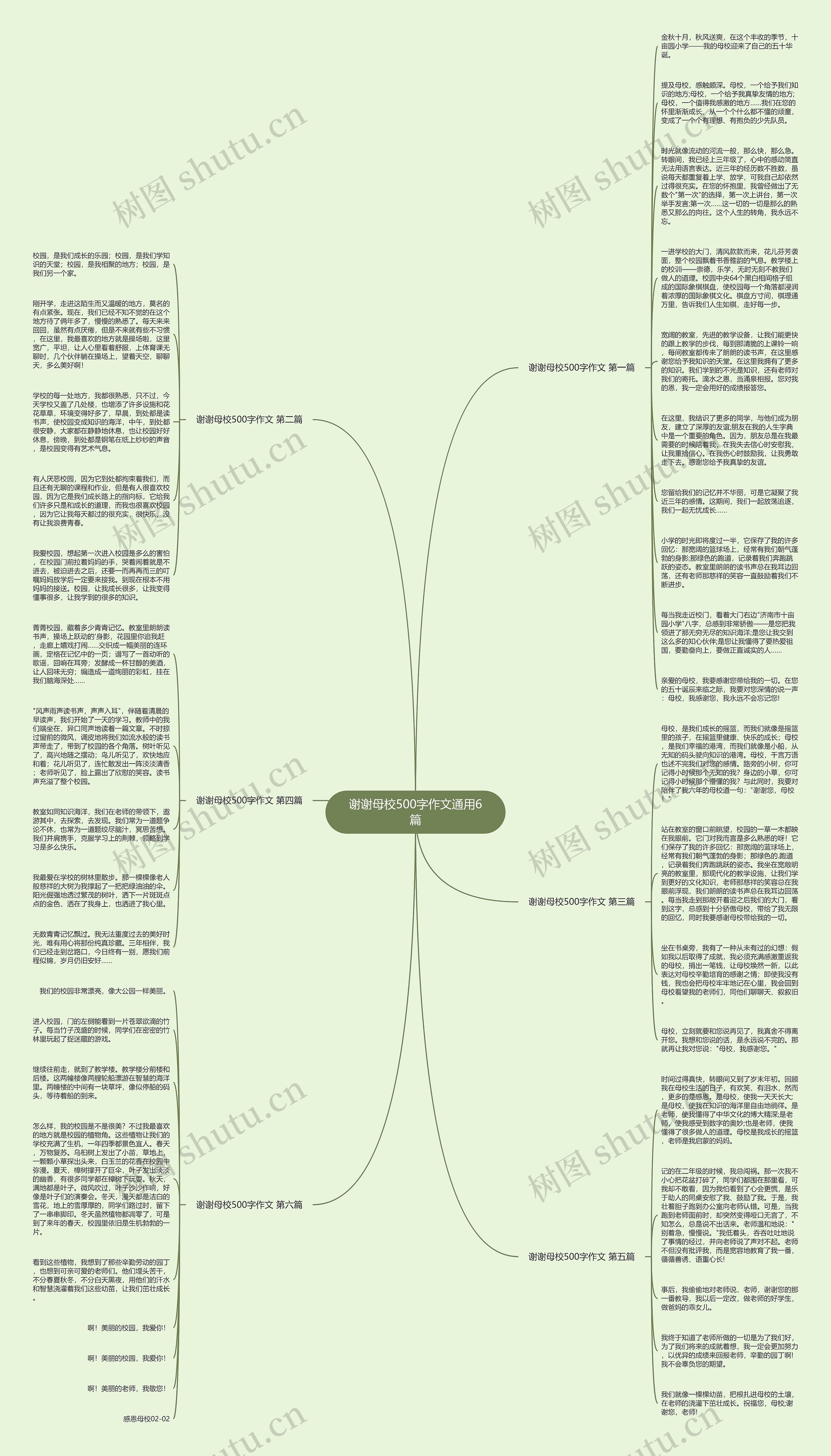 谢谢母校500字作文通用6篇思维导图