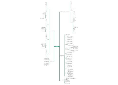 博洛尼装修合同范本5篇 博洛尼装修合同范本5篇