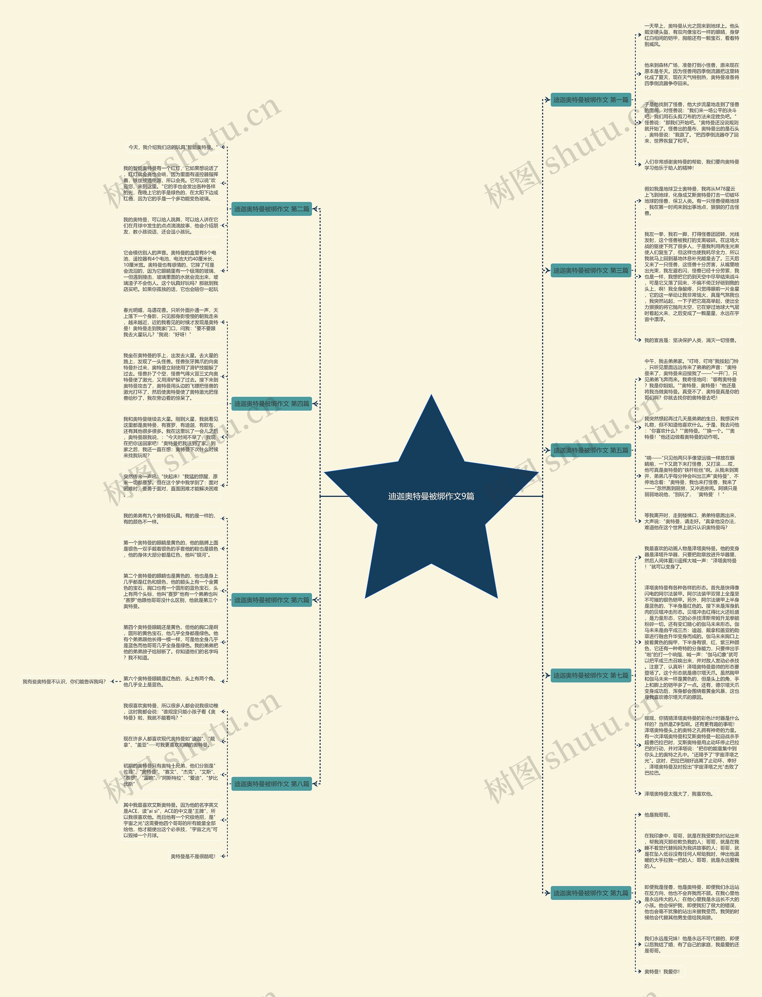迪迦奥特曼被绑作文9篇 迪迦奥特曼被绑作文9篇
