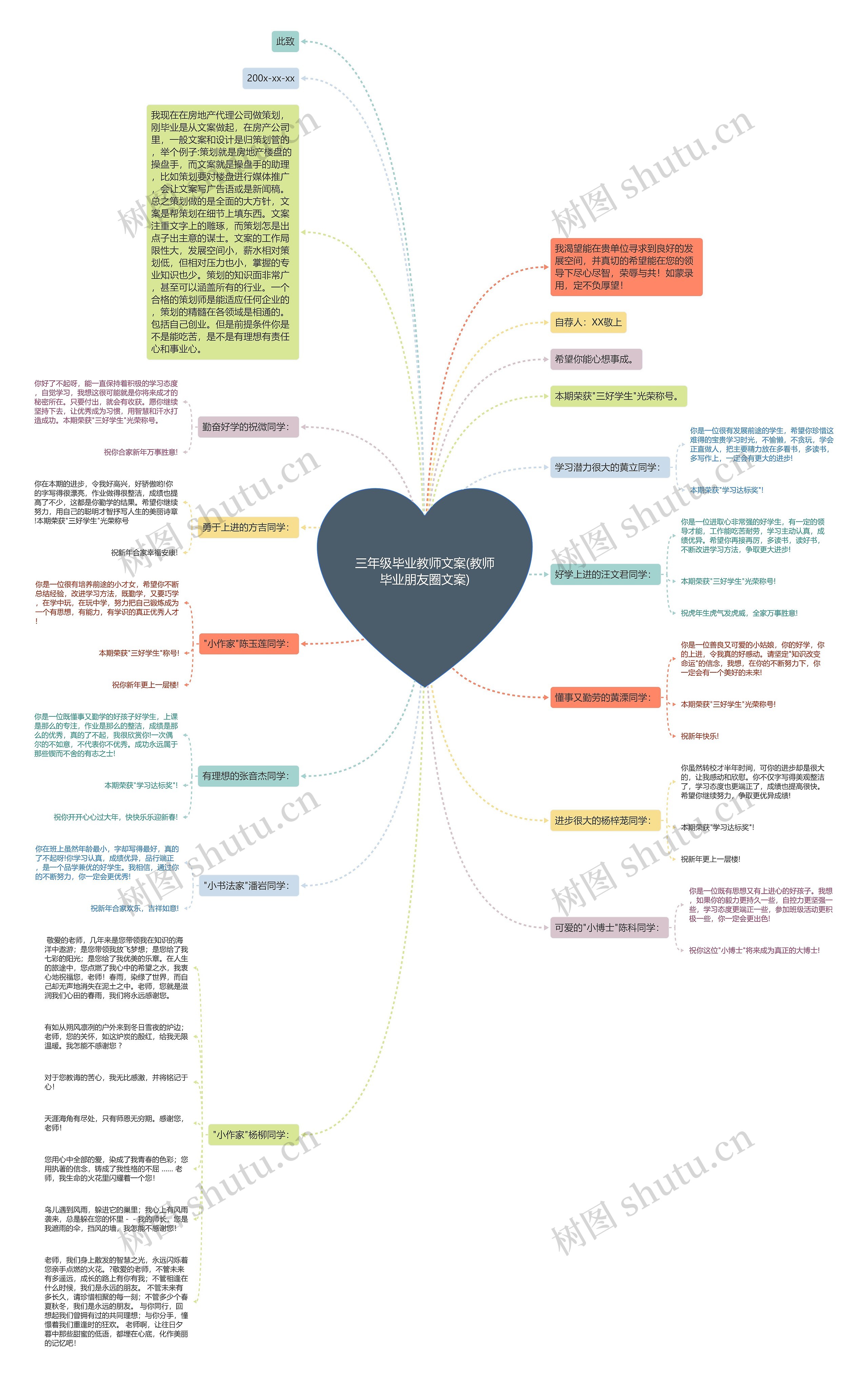 三年级毕业教师文案(教师毕业朋友圈文案) 三年级毕业教师文案(教师毕业朋友圈文案)