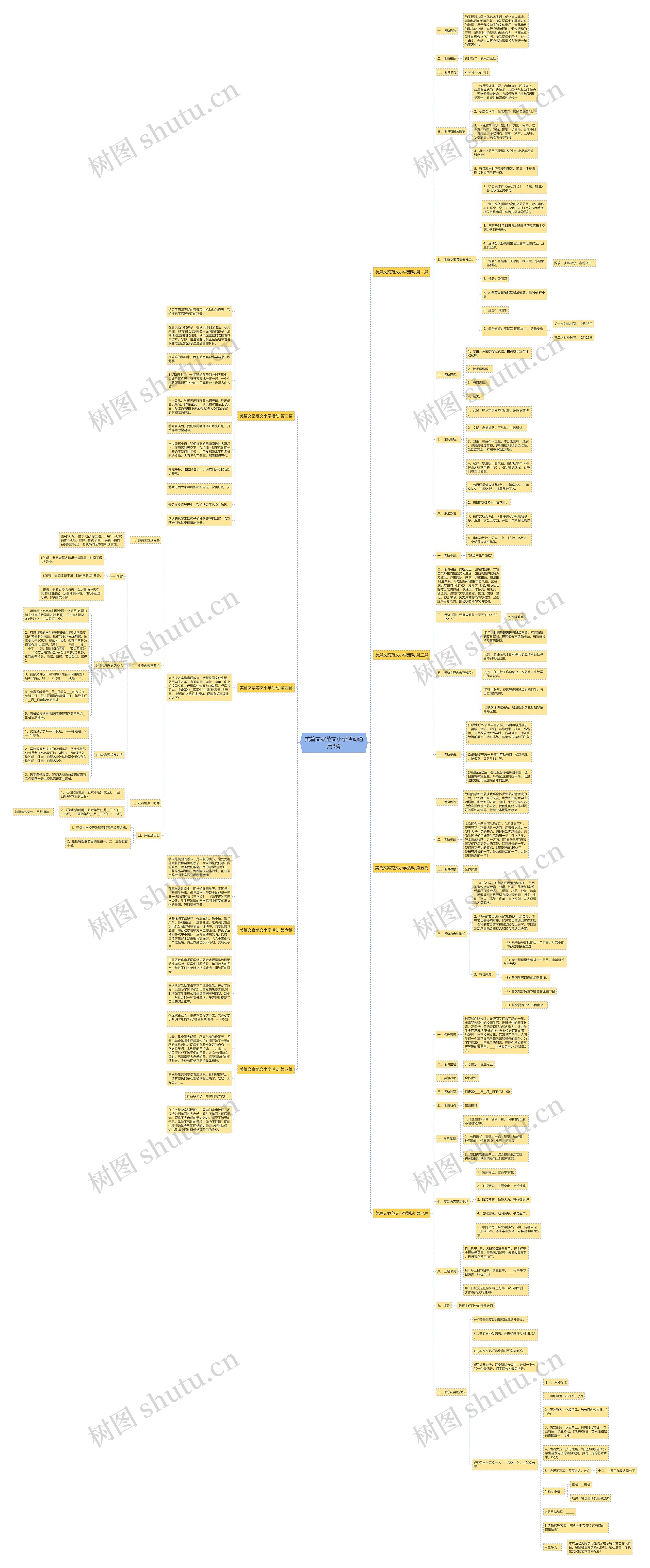 美篇文案范文小学活动通用8篇思维导图