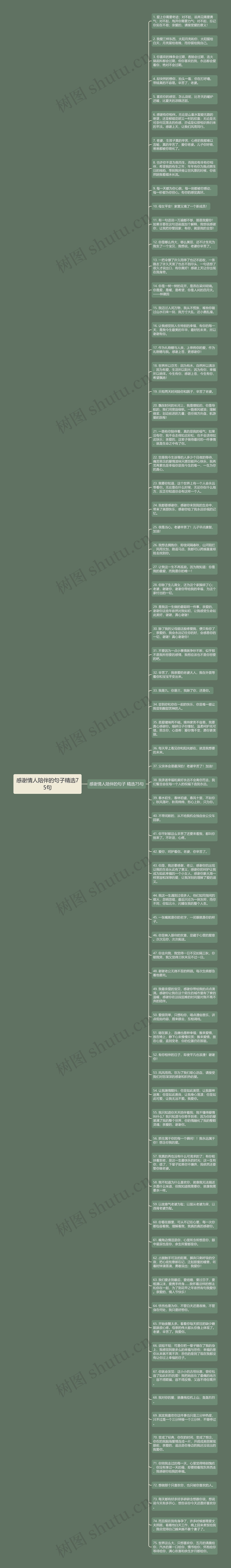 感谢情人陪伴的句子精选75句思维导图