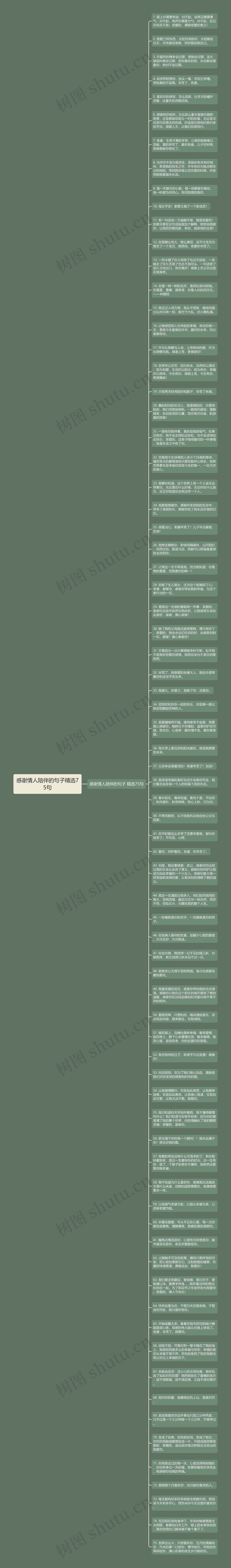 感谢情人陪伴的句子精选75句思维导图高清图 感谢情人陪伴的句子精选75句思维导图