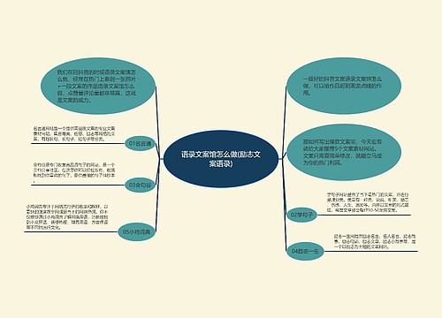 语录文案馆怎么做(励志文案语录) 语录文案馆怎么做(励志文案语录)