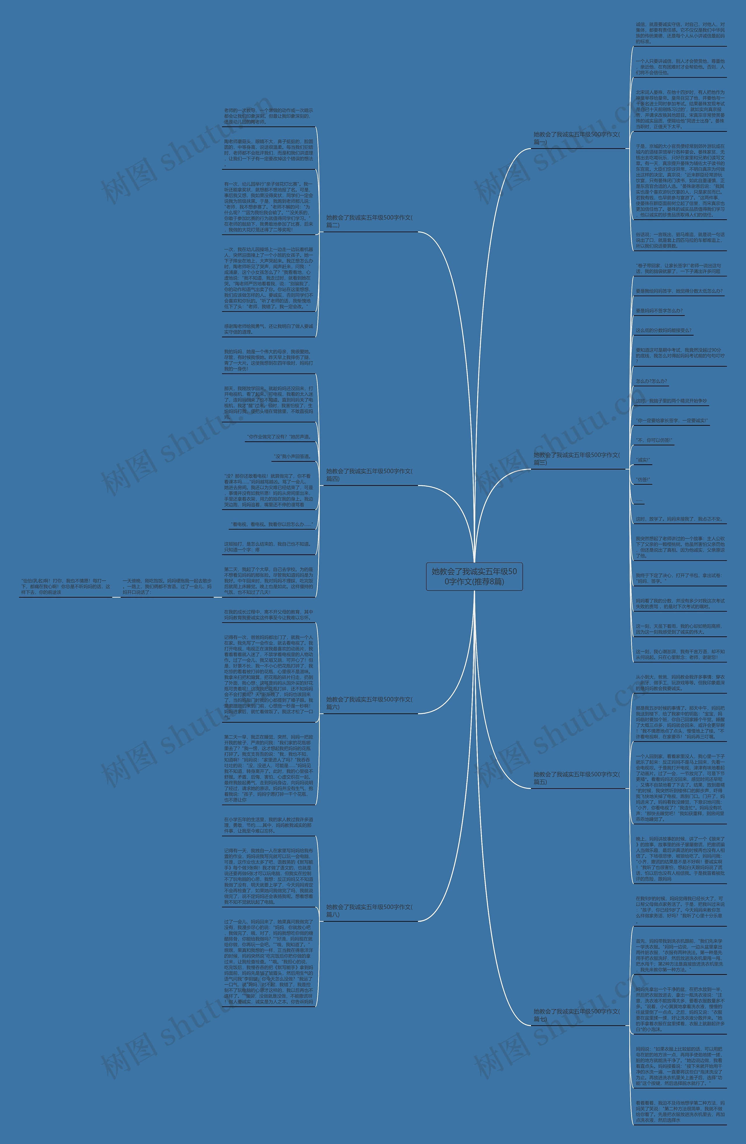 她教会了我诚实五年级500字作文(推荐8篇) 她教会了我诚实五年级500字作文(推荐8篇)