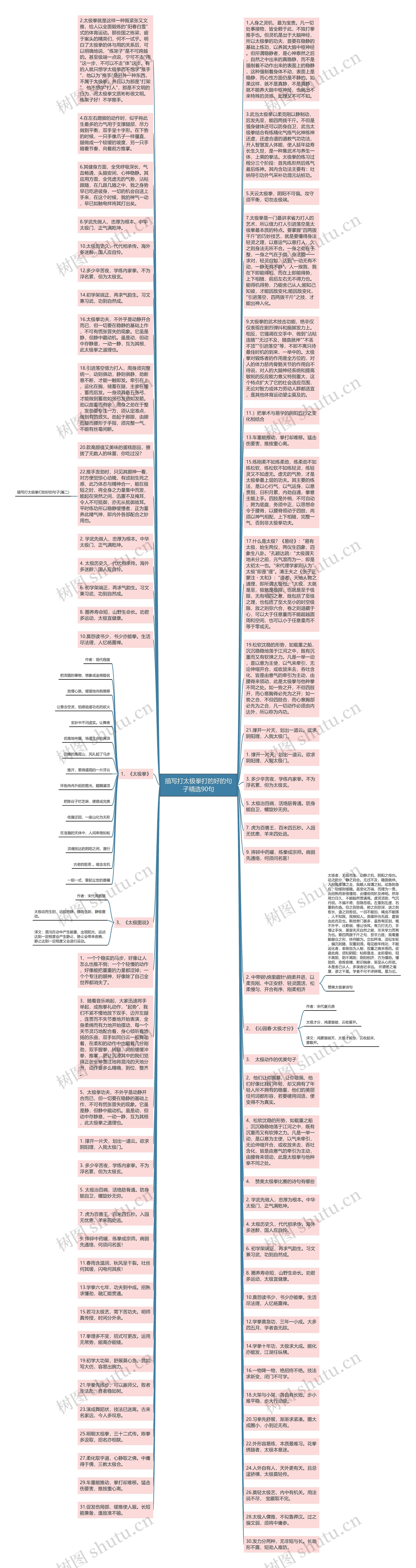 描写打太极拳打的好的句子精选90句