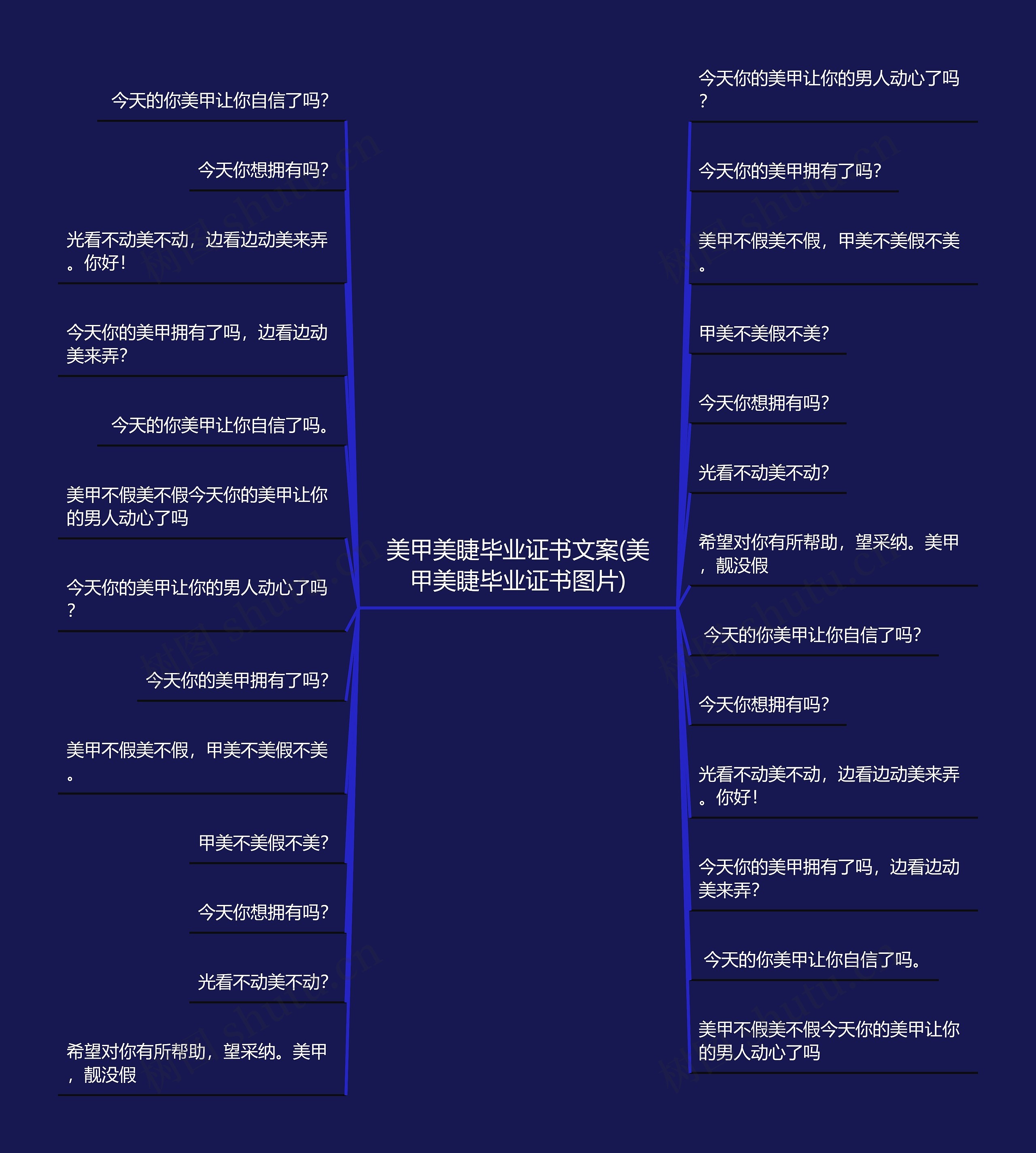 美甲美睫毕业证书文案(美甲美睫毕业证书图片) 美甲美睫毕业证书文案(美甲美睫毕业证书图片)