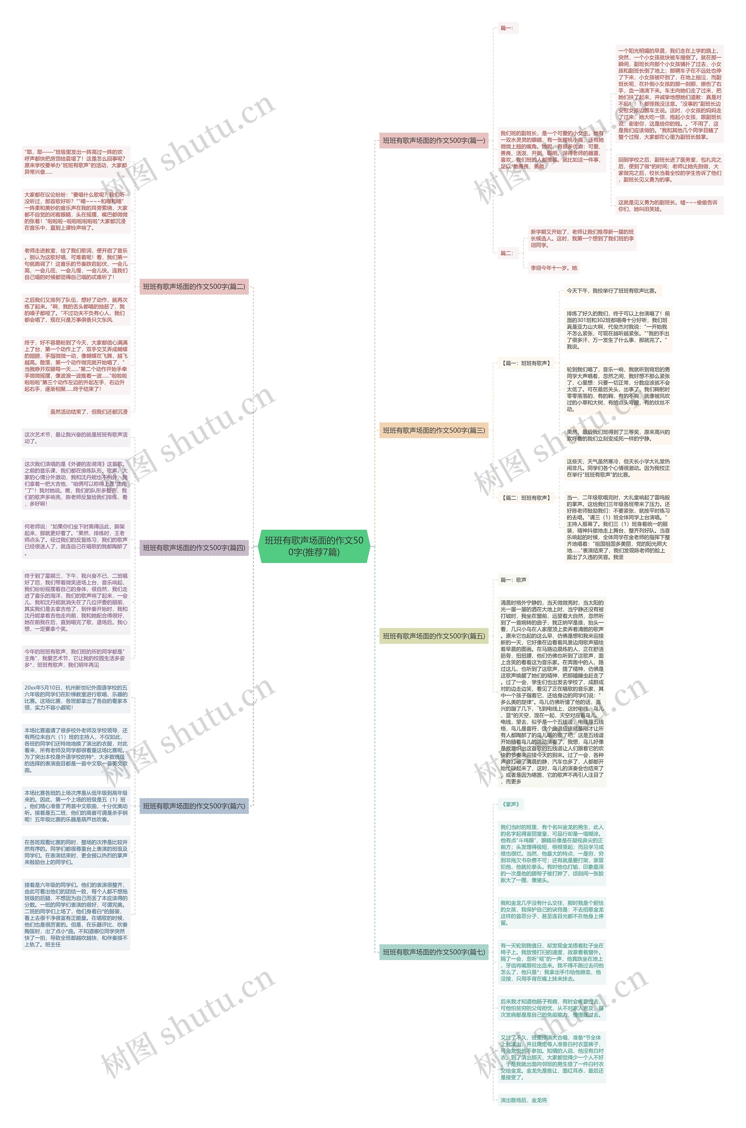 班班有歌声场面的作文500字(推荐7篇)