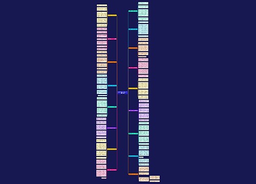 值得学习的人作文200字(通用17篇)