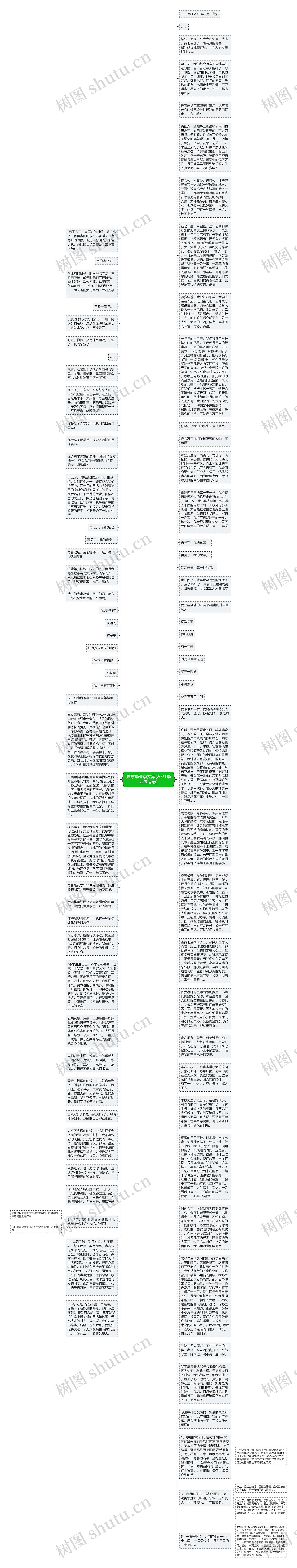 难忘毕业季文案(2021毕业季文案)思维导图