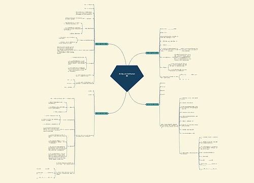 购买杉木合同范本(必备4篇) 购买杉木合同范本(必备4篇)