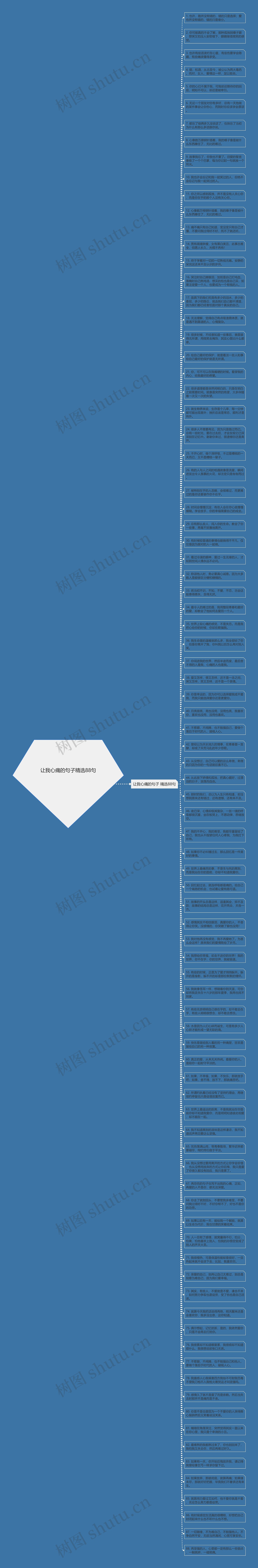 让我心痛的句子精选88句思维导图