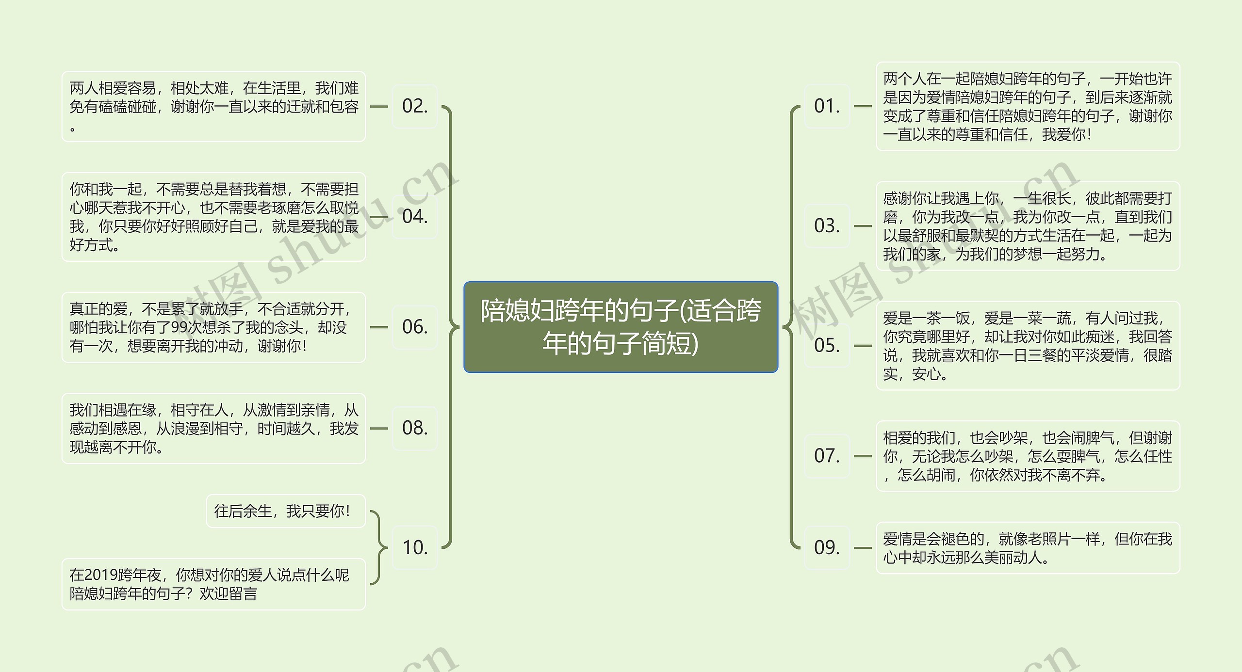 陪媳妇跨年的句子(适合跨年的句子简短)