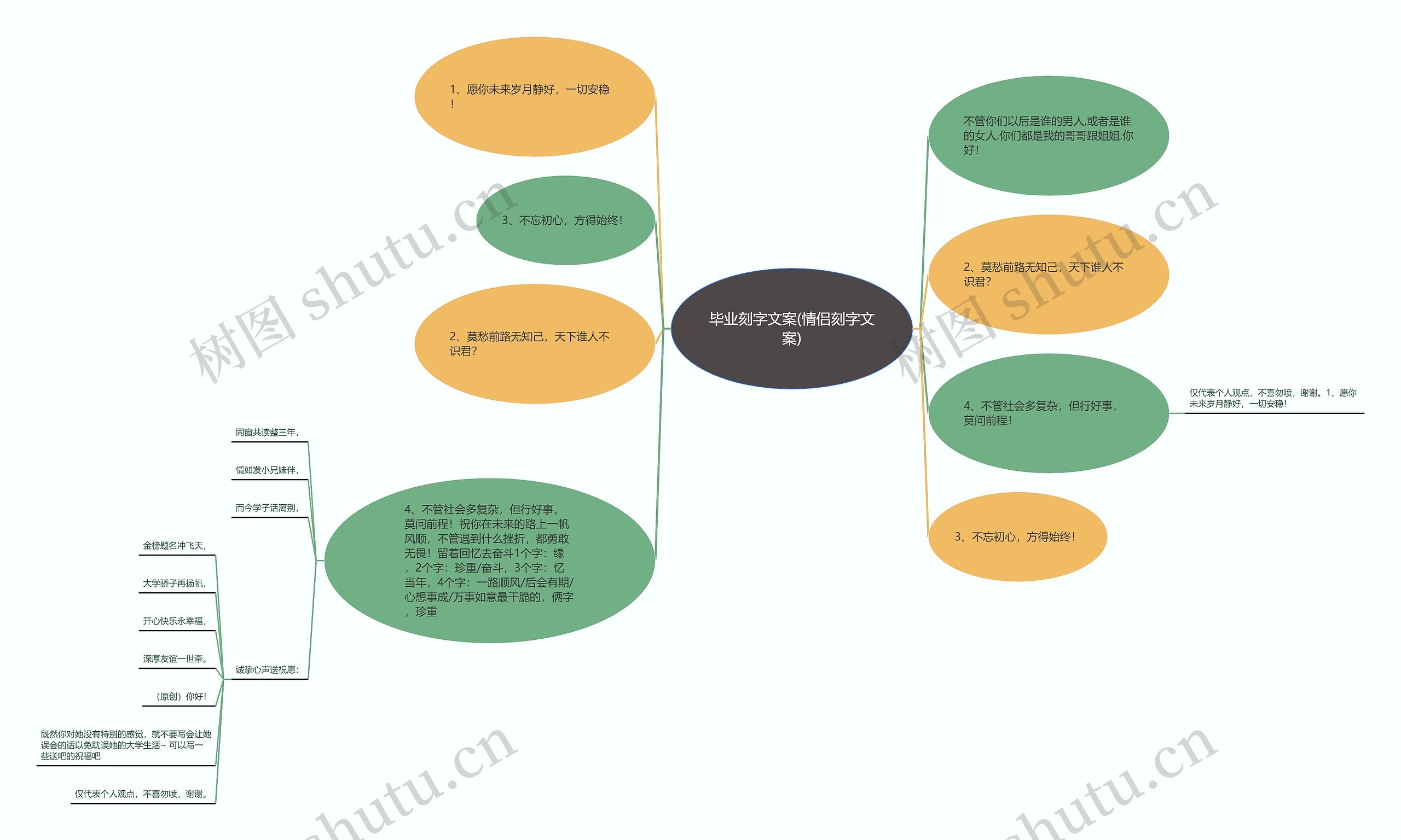 毕业刻字文案(情侣刻字文案) 毕业刻字文案(情侣刻字文案)