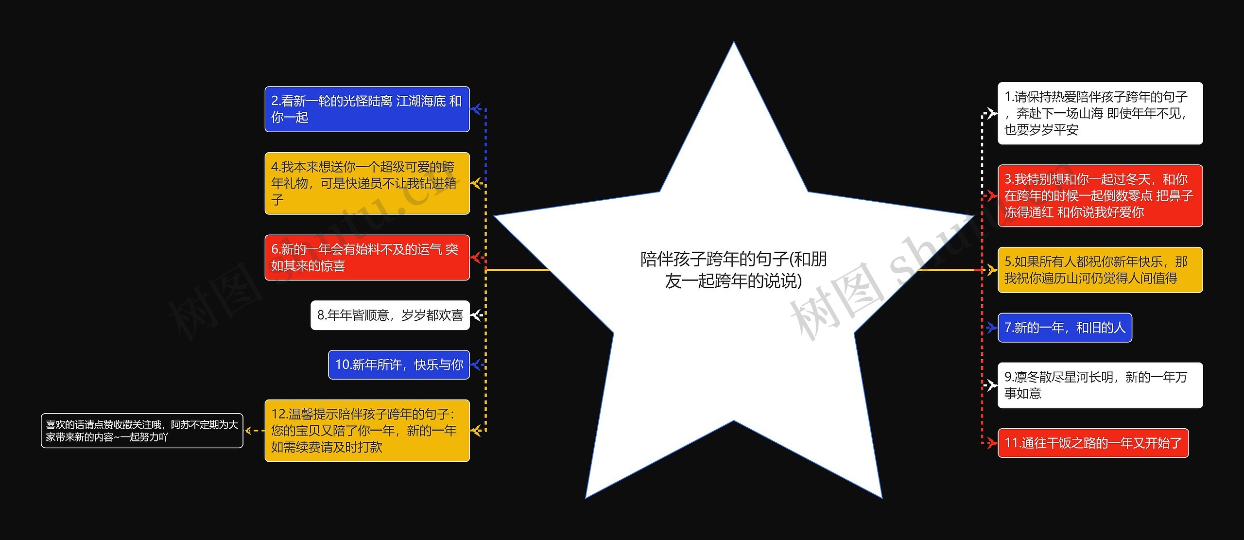 陪伴孩子跨年的句子(和朋友一起跨年的说说) 陪伴孩子跨年的句子(和朋友一起跨年的说说)