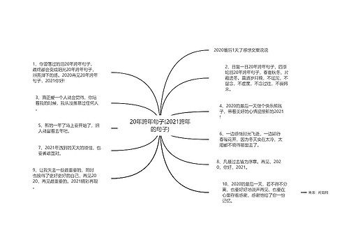 20年跨年句子(2021跨年的句子)