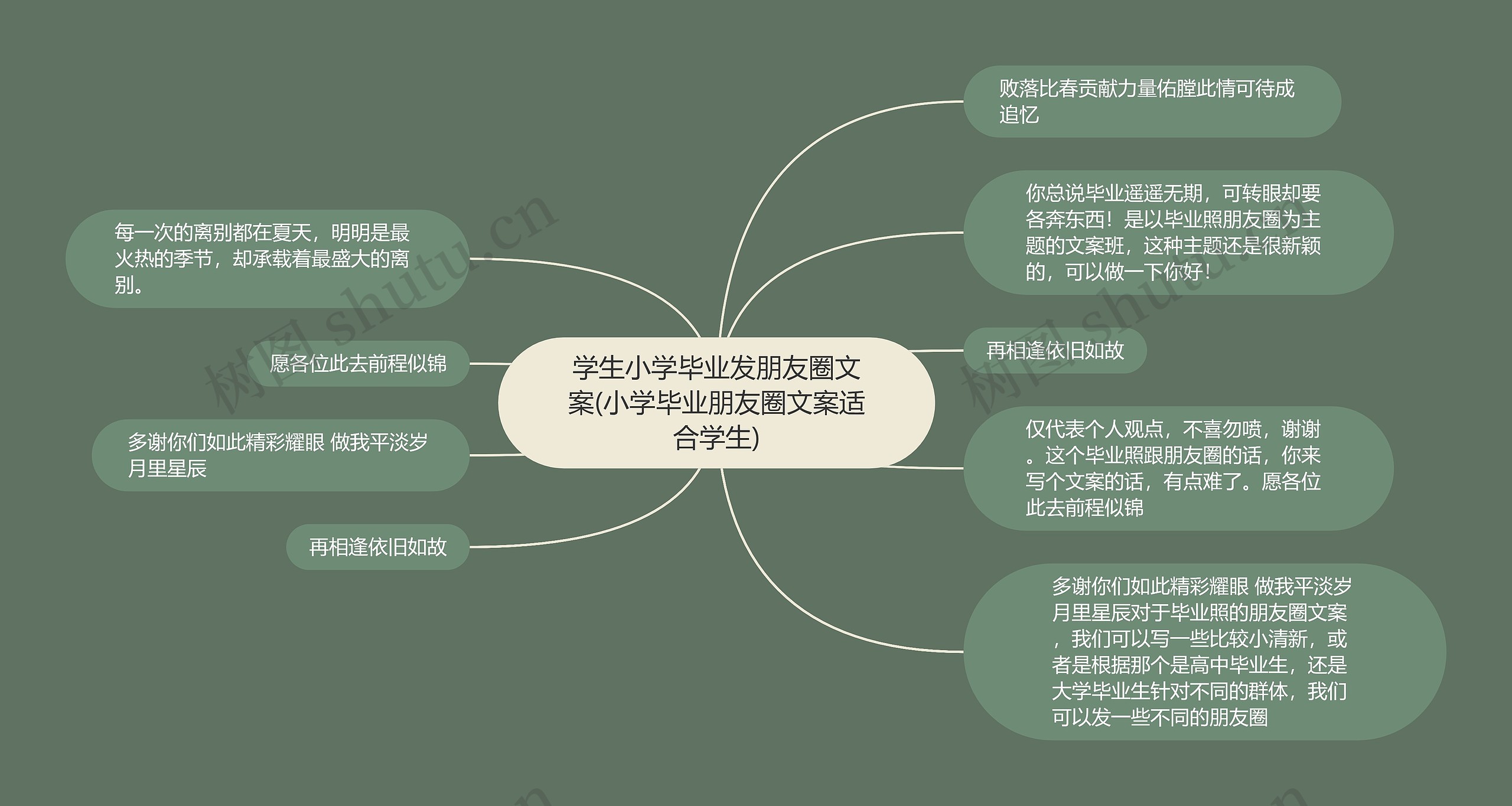 学生小学毕业发朋友圈文案(小学毕业朋友圈文案适合学生)