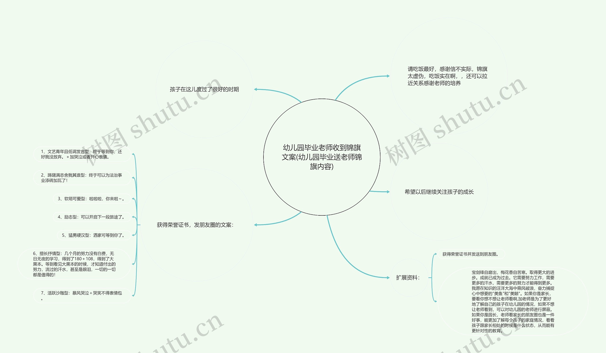 幼儿园毕业老师收到锦旗文案(幼儿园毕业送老师锦旗内容) 幼儿园毕业老师收到锦旗文案(幼儿园毕业送老师锦旗内容)